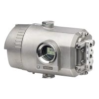 Valve Positioners & Controllers